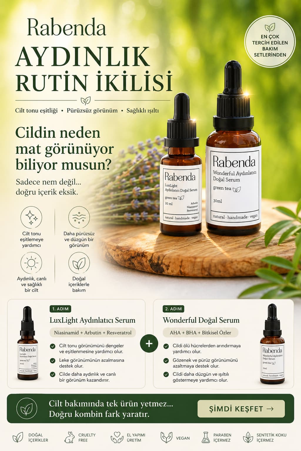 Karma Ciltler İçin Leke Seti - Rabendanatural