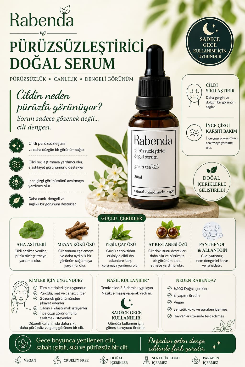 Sıkılaştırıcı Serum - Rabendanatural